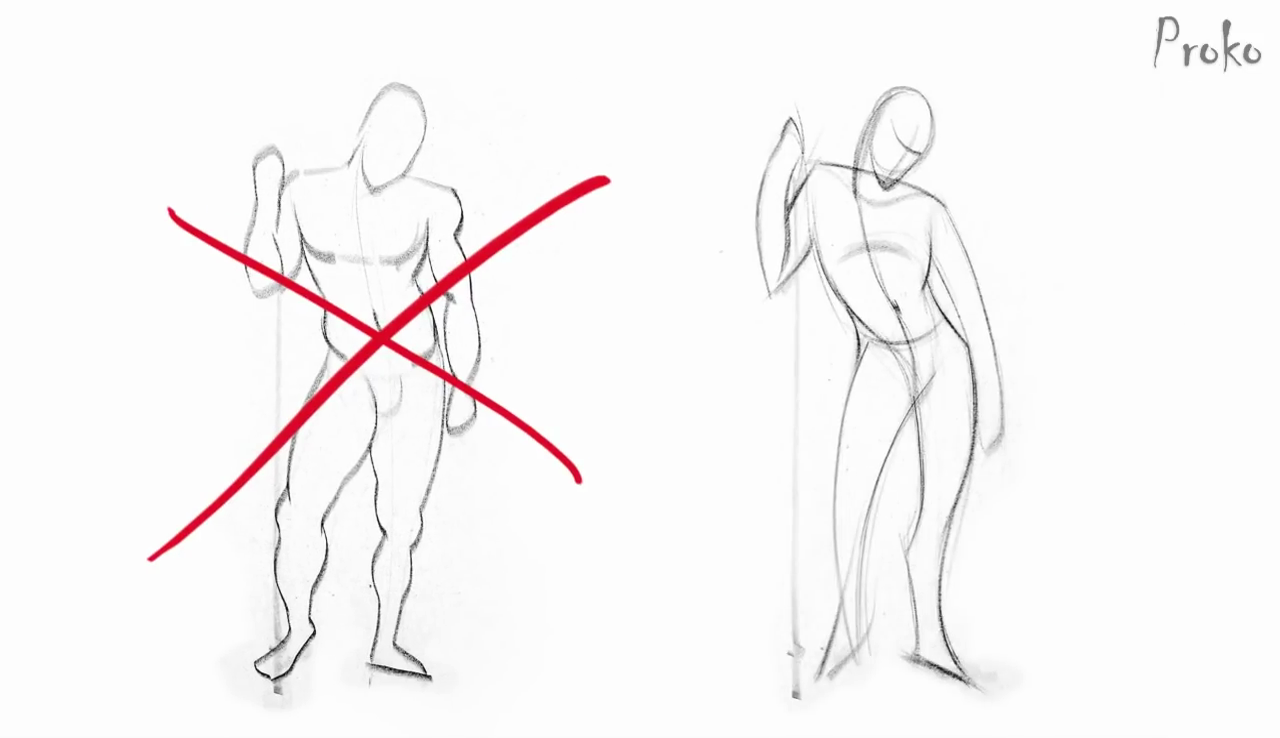 7 Tips Menggambar Figure Drawing Dengan Optimal